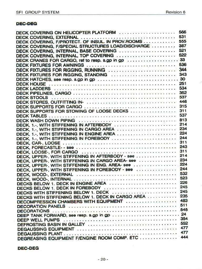SFI Group System Index - 21-40 | PDF