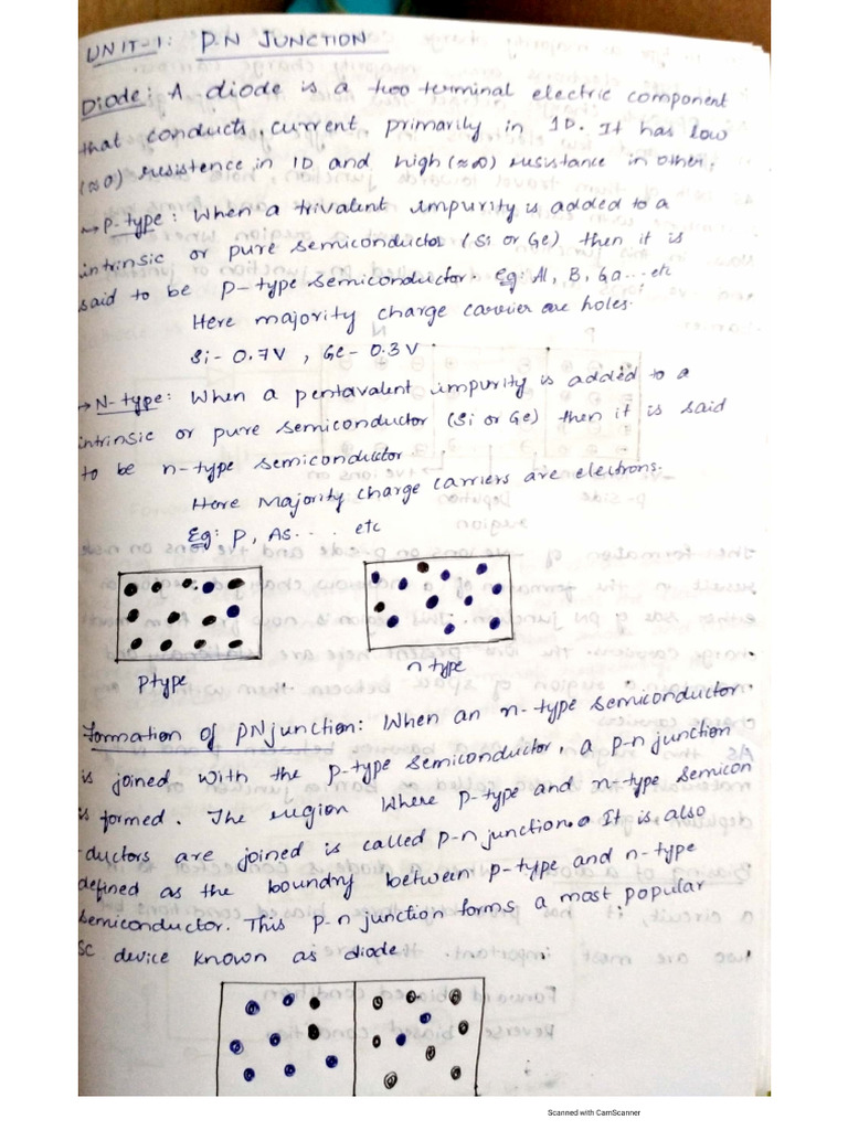 Basic Electronics - Unit 1 | PDF