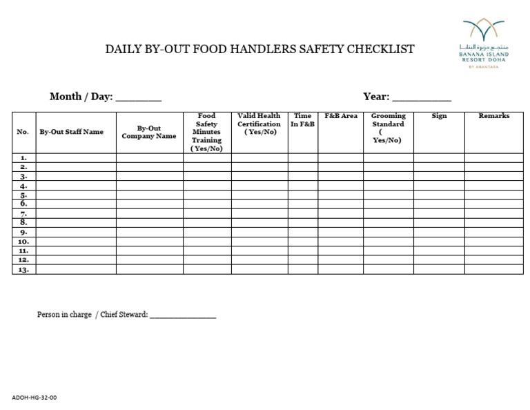 By-Out Food Handlers Safety Checklist | PDF