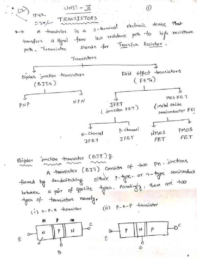 Basic Electronics - Hafsa Habeeb | PDF