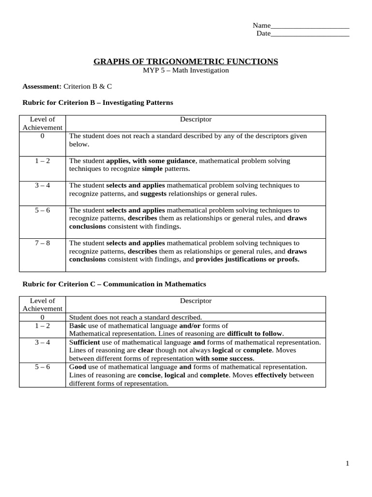 Trigonometric Functions Graphing Guide | PDF | Mathematics | Function ...