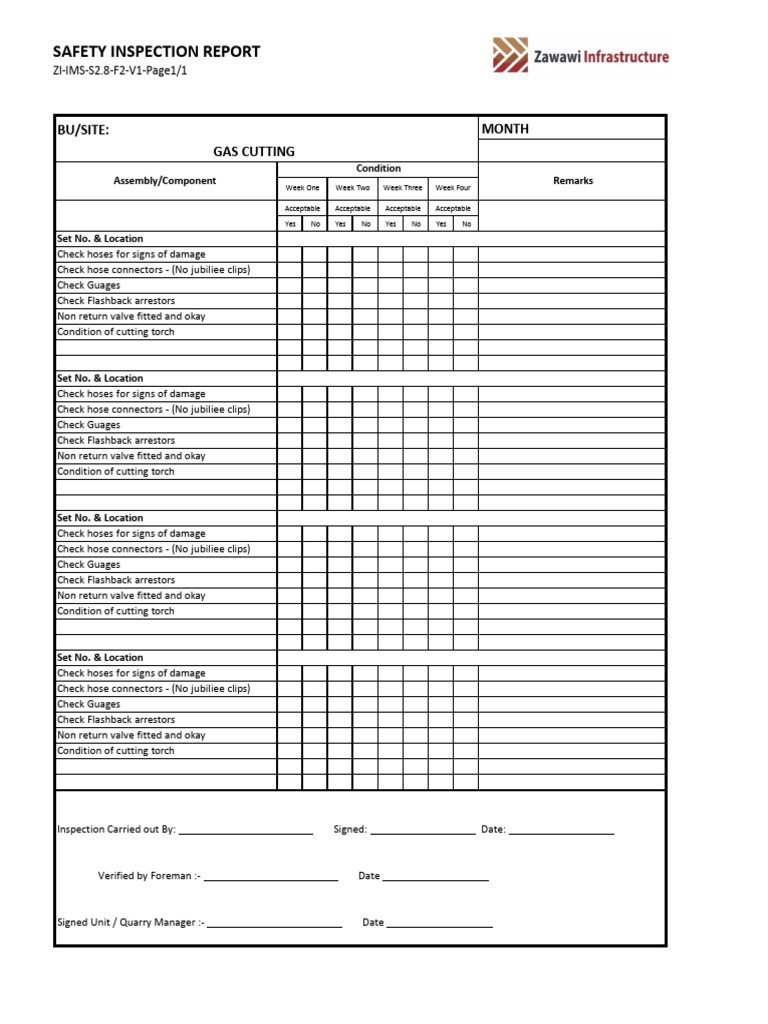 Gas Cutting - Hot Work Safety Inspection Monthly - ZI-IMS-S2.8-F2-V1 ...