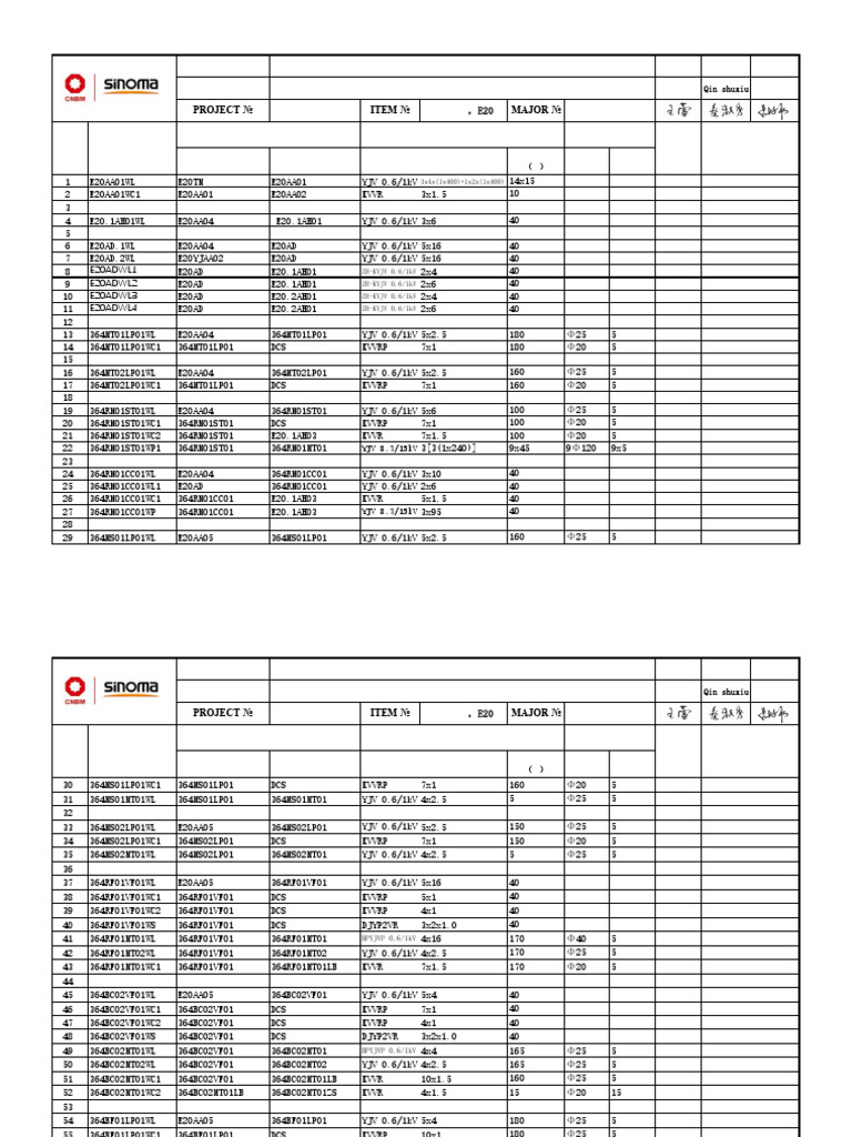 Conduits List | PDF | Pipe (Fluid Conveyance) | Industrial Processes