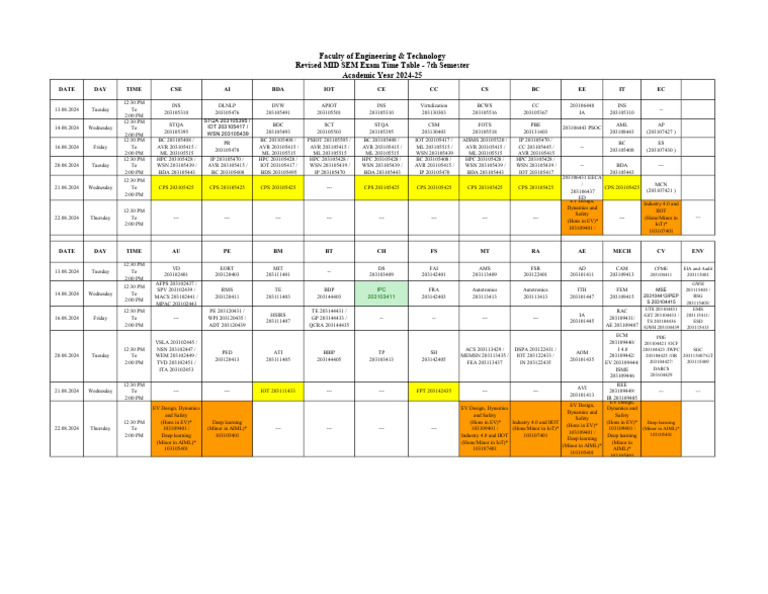 2024-25 7th Semester Exam Schedule | PDF