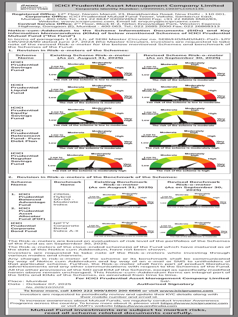 Riskometer Addendum | PDF