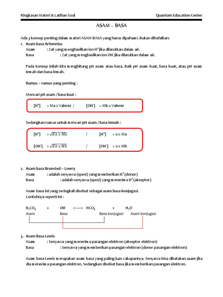 Quantum Edu Center Ringkasan Materi Kimia Kelas Xi Semester 2