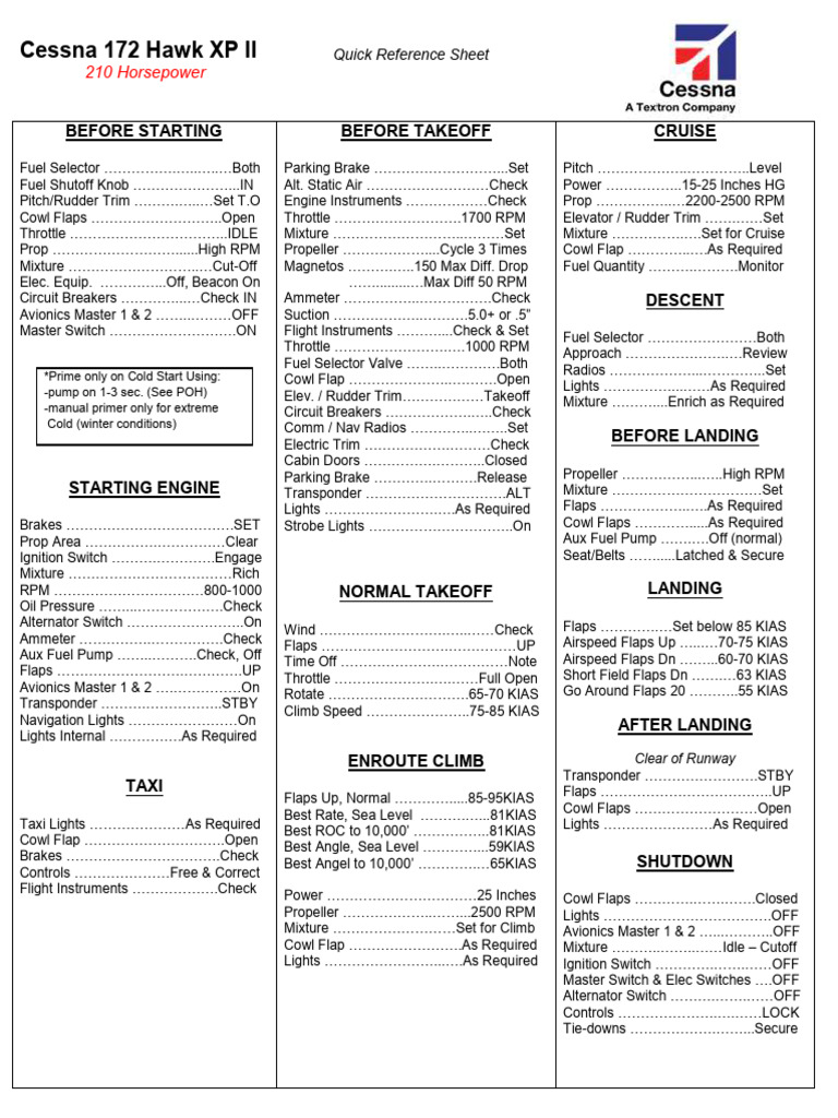 Cessna 172 Hawk XP II Pre-Flight Checklist | PDF | Aviation | Aircraft