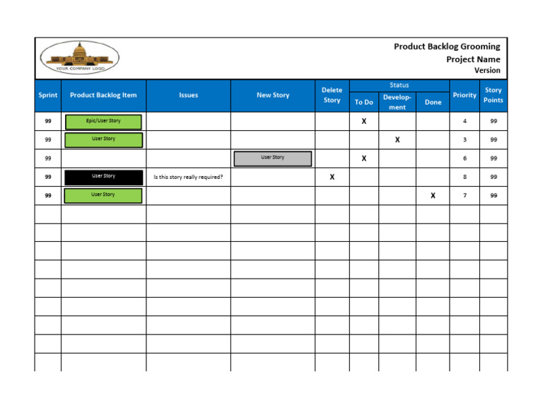 Product Backlog Management Overview | PDF
