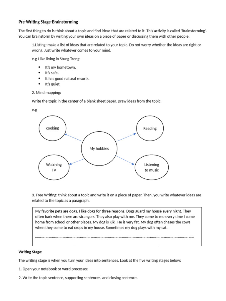 Brainstorming Techniques for Writing | PDF | Subject (Grammar ...