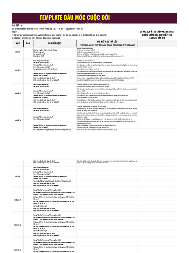Copy of Template Rà Nghiệp - 4freedom - Dấu Mốc Cuộc Đời | PDF