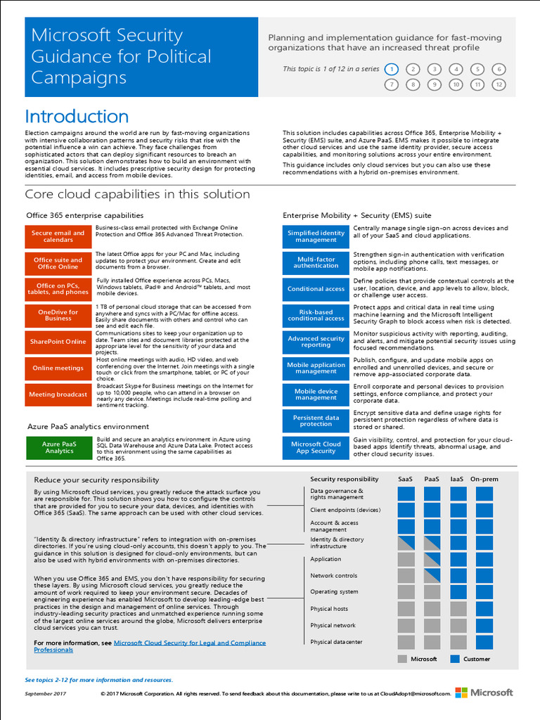 Microsoft Security for Campaigns Guide | PDF | Malware | Cloud Computing