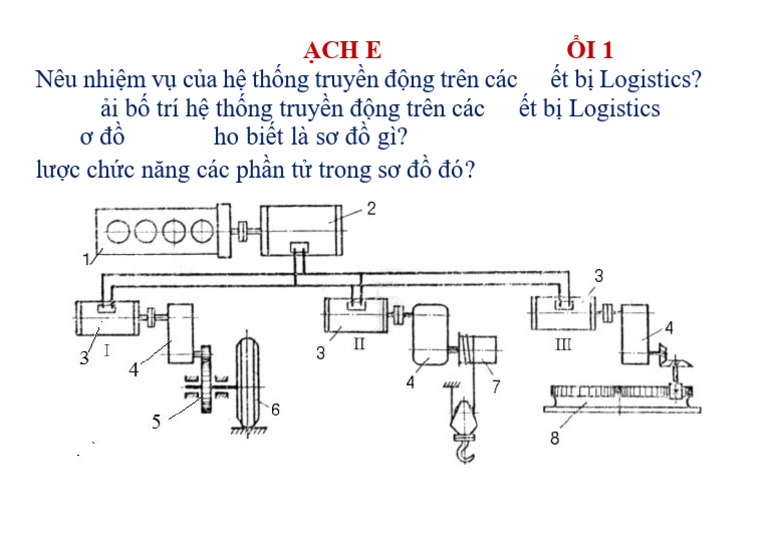 Bài Thu Ho CH E-Learning Bu I 1 | PDF
