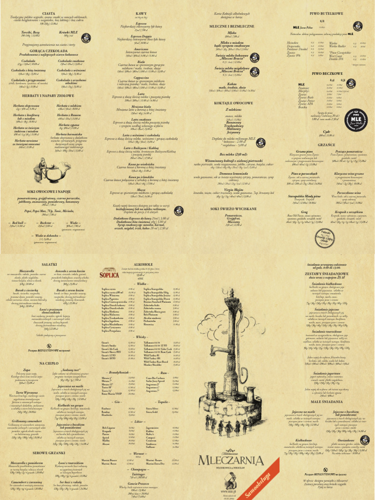 Wro Menu | PDF