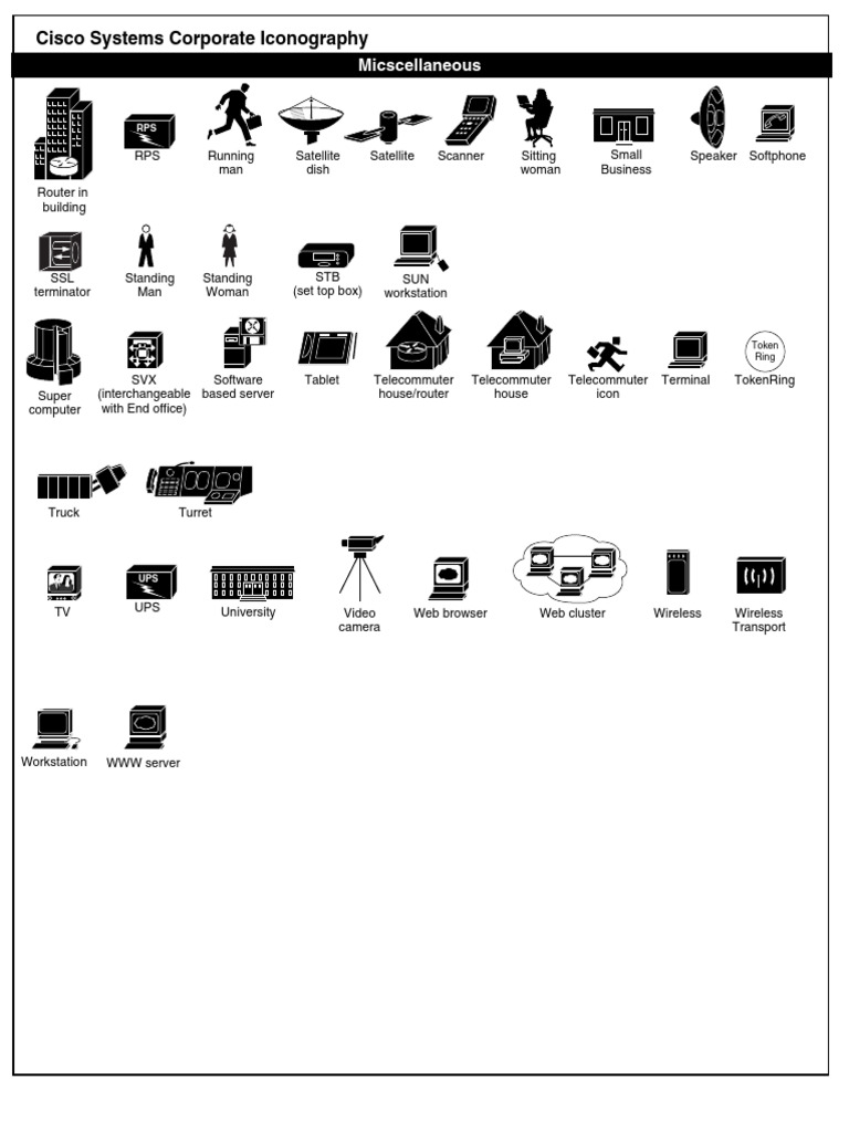 Miscellaneous 2 | PDF