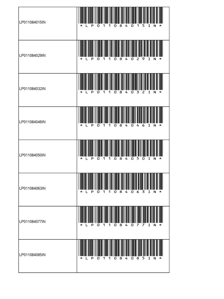 List of LP Codes IN | PDF
