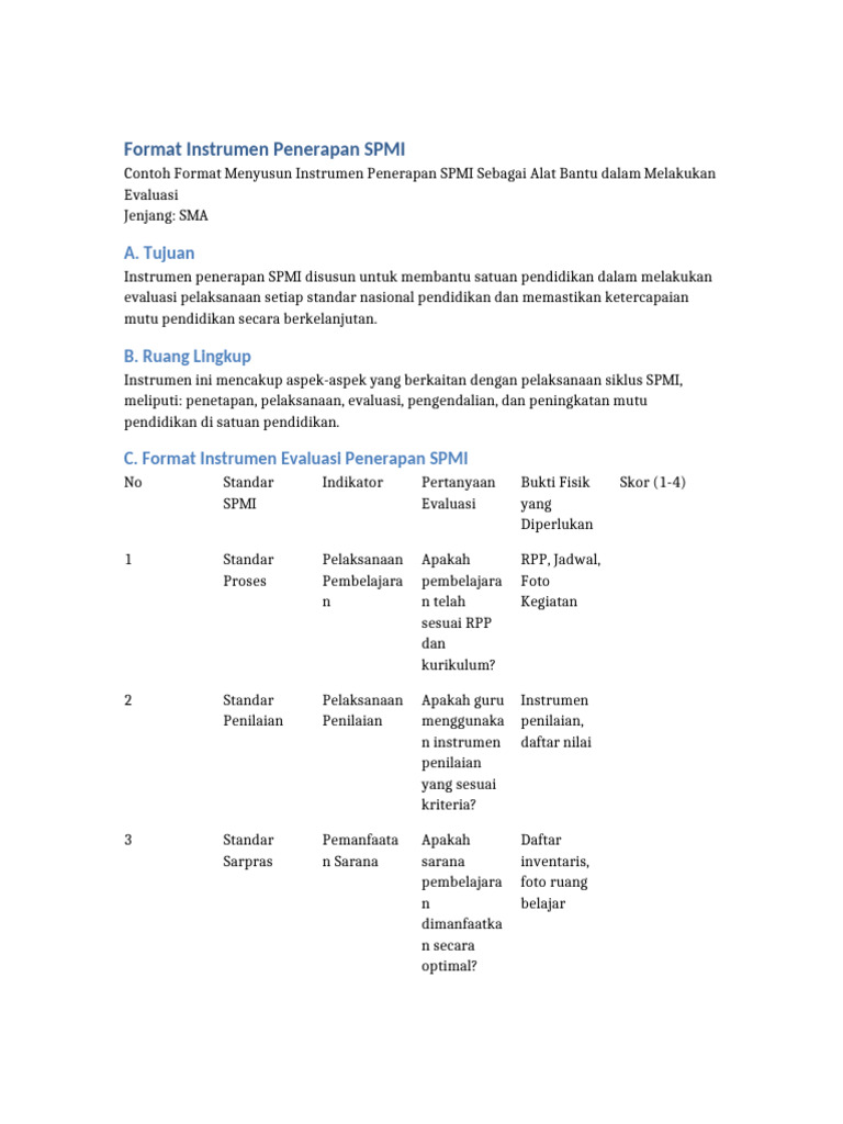 Format Evaluasi Penerapan SPMI SMA | PDF