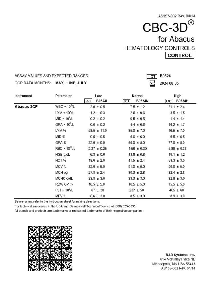 Abacus CBC-3D Hematology Control Ranges | PDF | Hematology | Blood