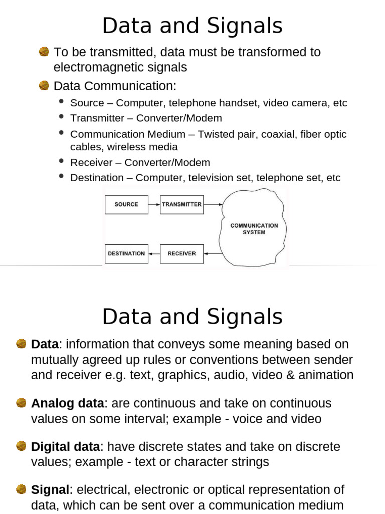 Unit1 - 1.6data and Signals | PDF | Phase (Waves) | Transmission Medium
