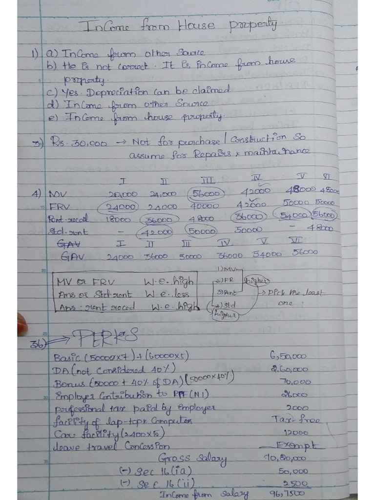 IFHP | PDF