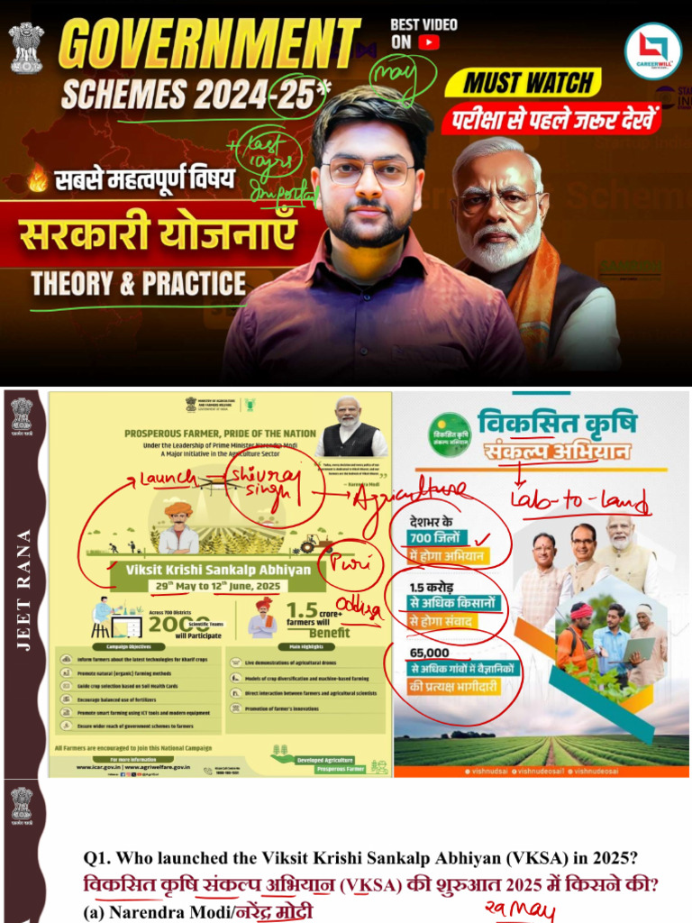 Government Schemes Jeet Rana GS | PDF