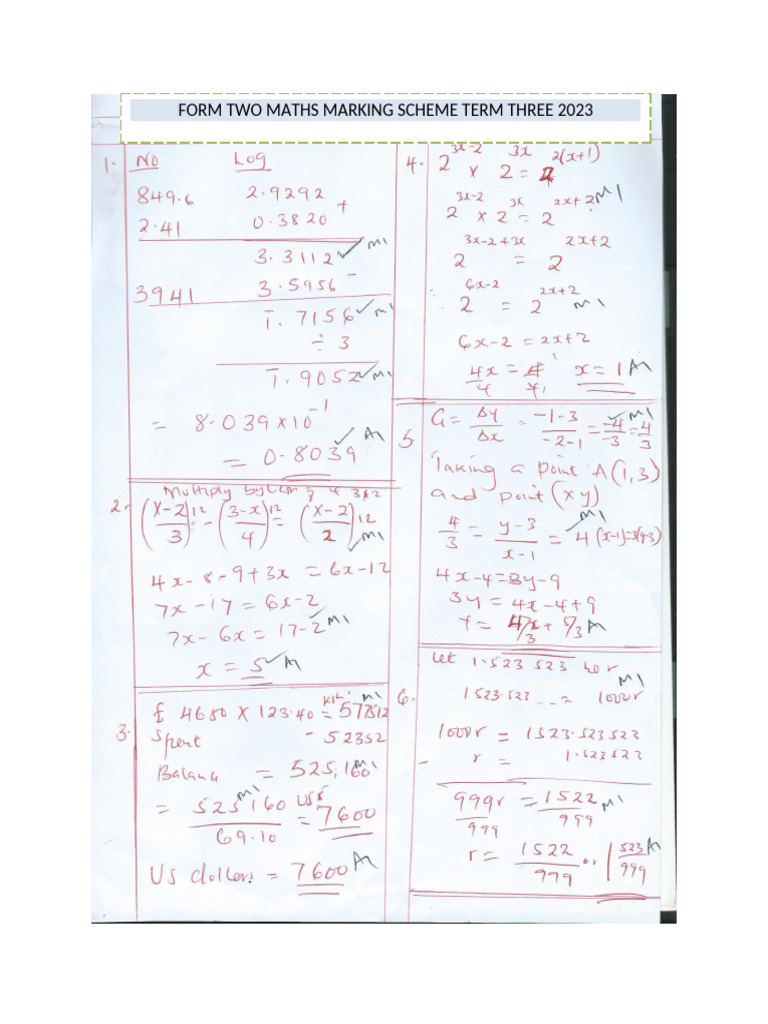 f2 Math MST 2024 Teacher - Co .Ke | PDF