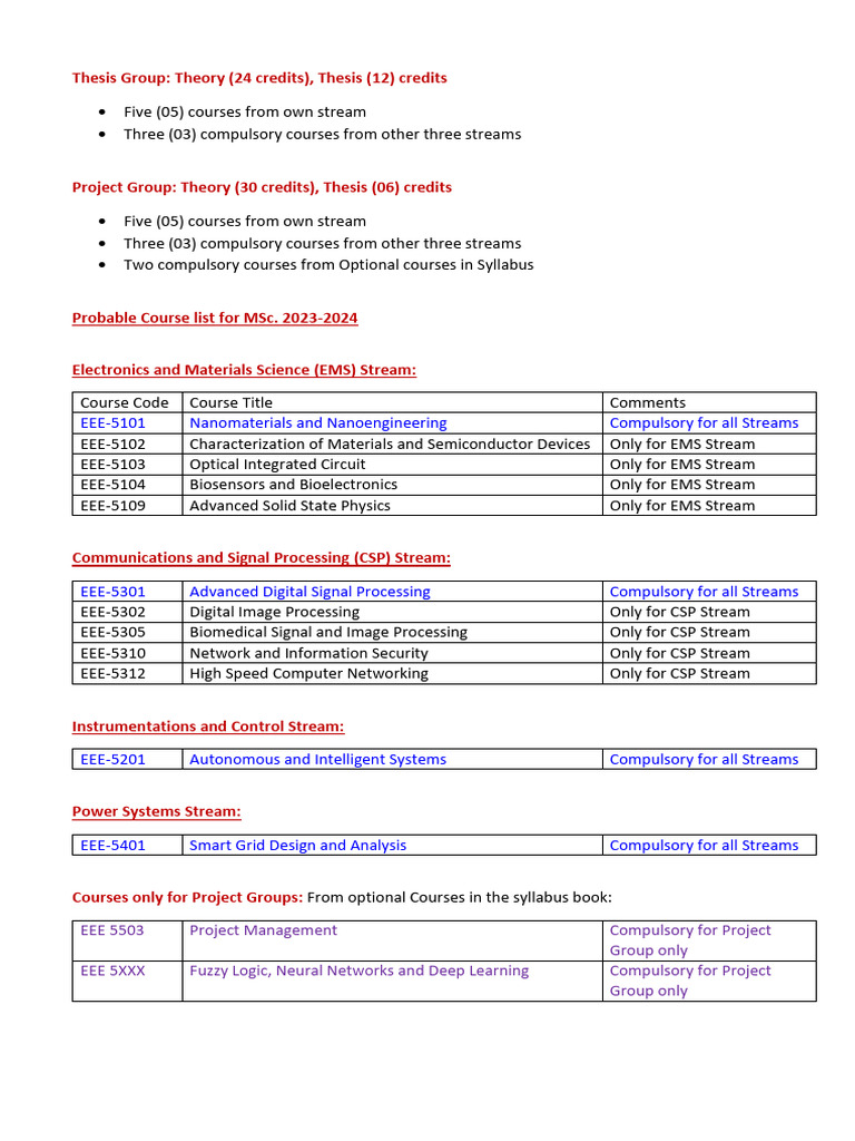 MSc Course Structure 2023-2024 Overview | PDF