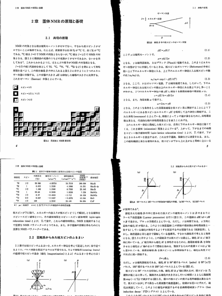 Solid State Nmr Of Polymers 2 4