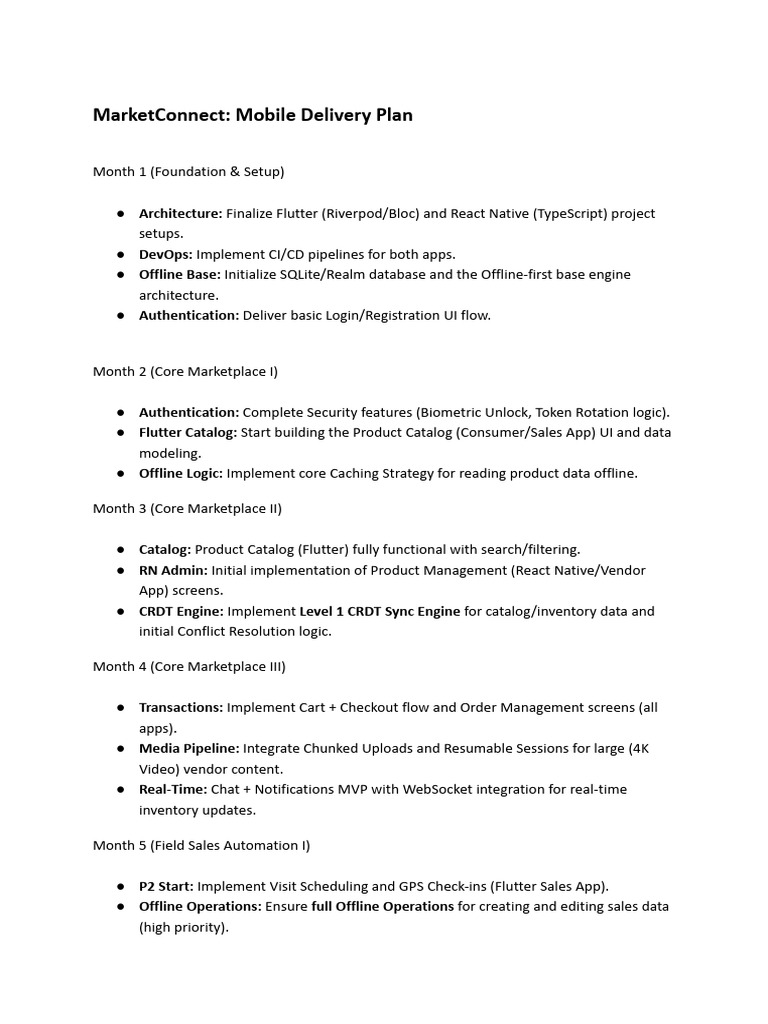 Development Timeline | PDF | Mobile App | Information Technology