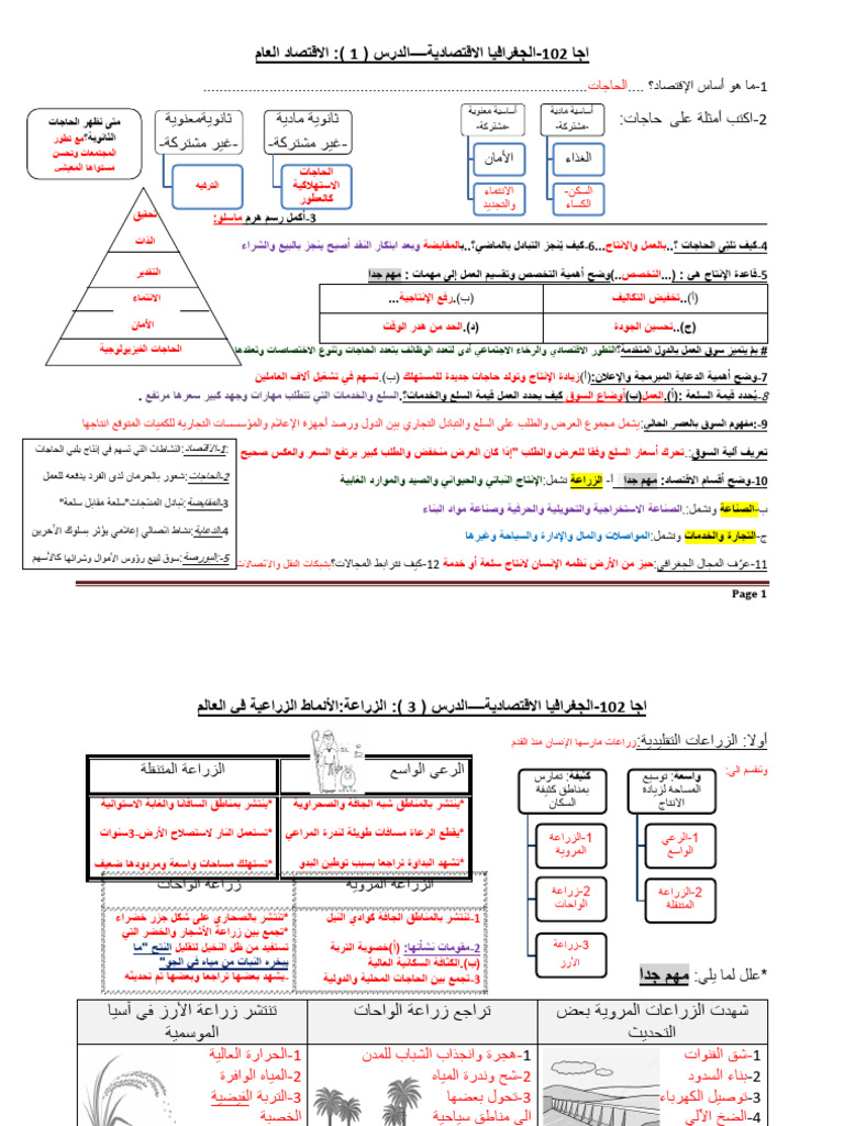 انشطة اجا 102 للعام 2024 مع الاجابات | PDF