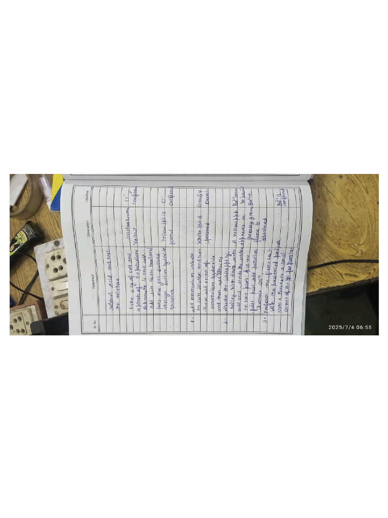 Class 12 Chemistry Practical | PDF