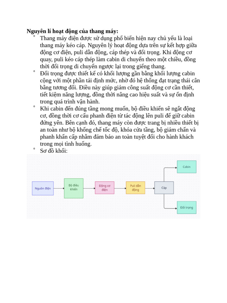 Nguyên Lí Ho T Đ NG C A Thang Máy | PDF
