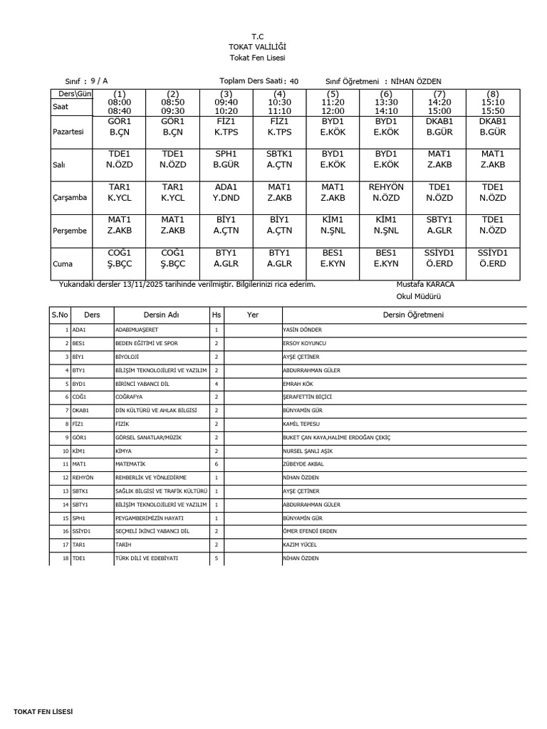 SNF Program | PDF