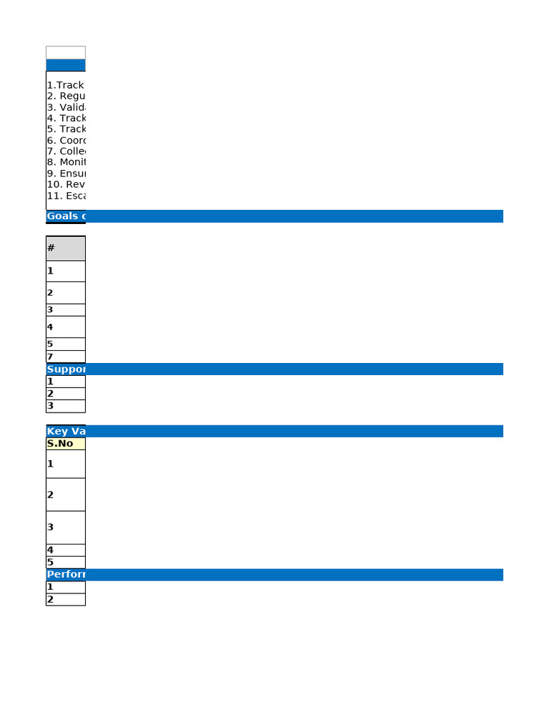 FY 25-26 Goals and Performance Metrics | PDF | Business Economics ...