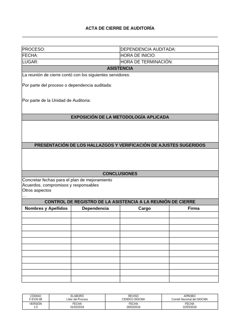 Acta de Cierre de Auditoría 2019 | PDF