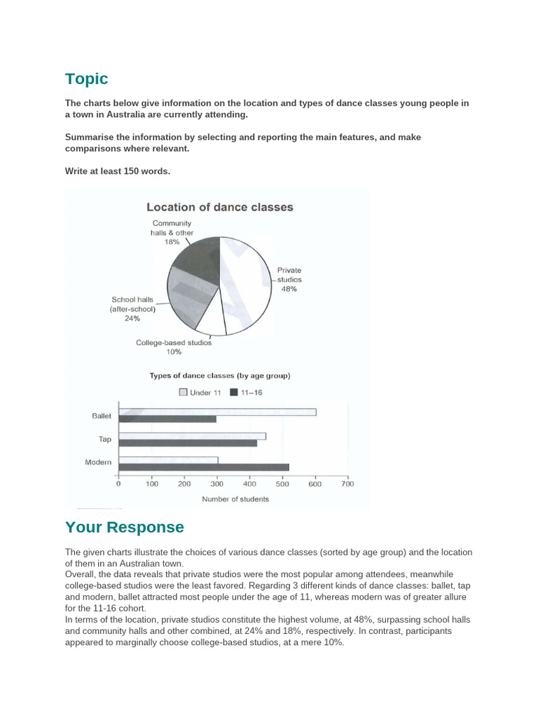 Date 2025 11 22 - Time 08 36 - IELTS Writing Task 1 (Academic) - Score ...