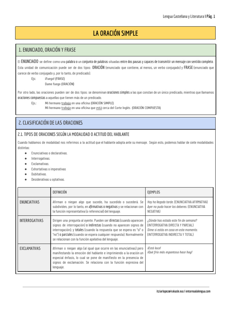 Tipos y Estructura de la Oración Simple | PDF | Verbo | Predicado ...