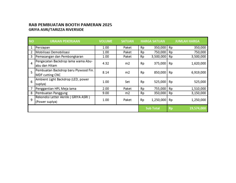RAB Booth Pameran Griya Asri 2025 | PDF