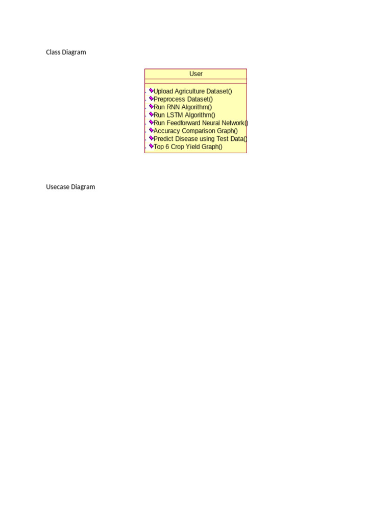 Uml Diagrams | PDF