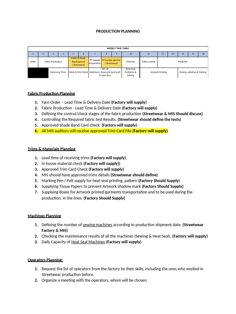 Production Planning | PDF | Textiles | Sewing