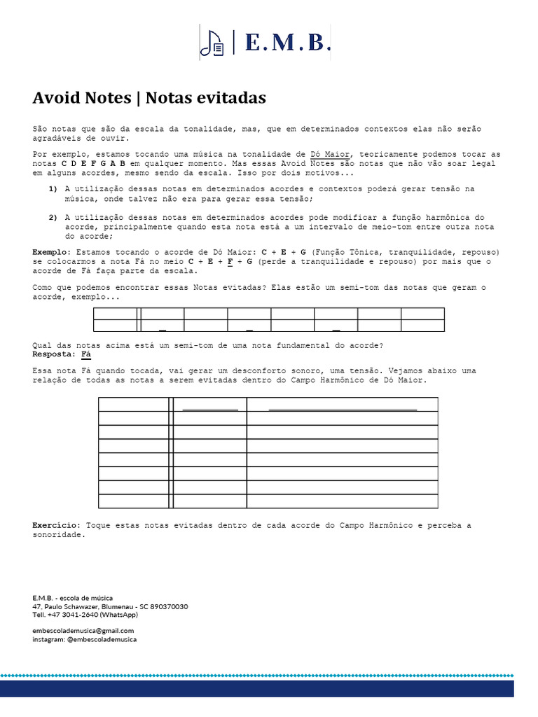 Avoid Notes | PDF