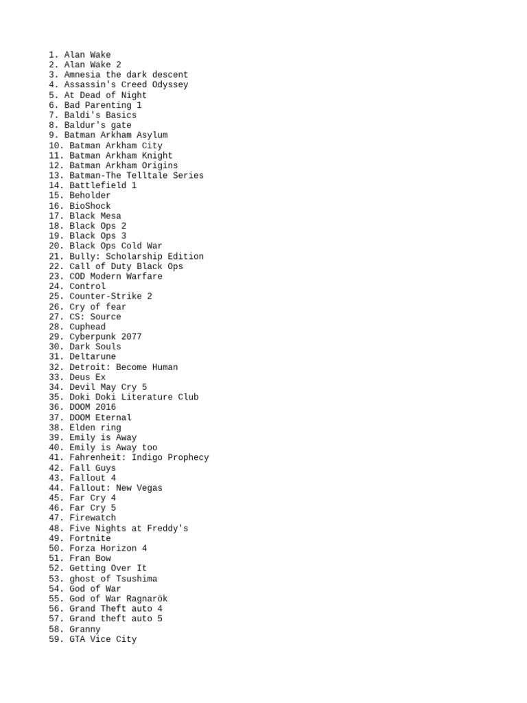 List of Popular Video Games | PDF | Video Games
