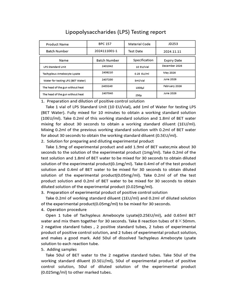 LPS Test Reports-20241111 | PDF