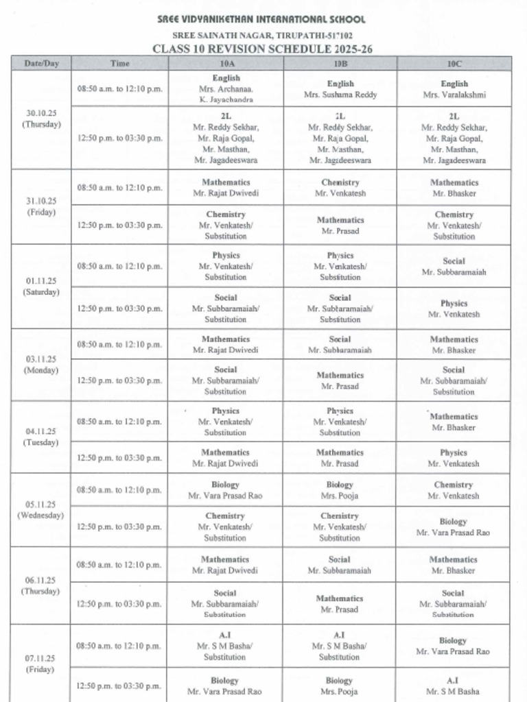 Revision Schedule for Class-10 | PDF