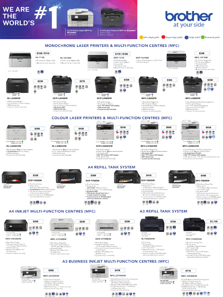 Brother Printer Scanner Flyer | PDF