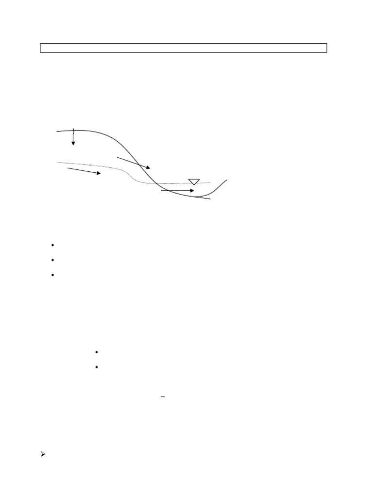 Subsurface Water Infiltration Dynamics | PDF | Surface Runoff | Soil