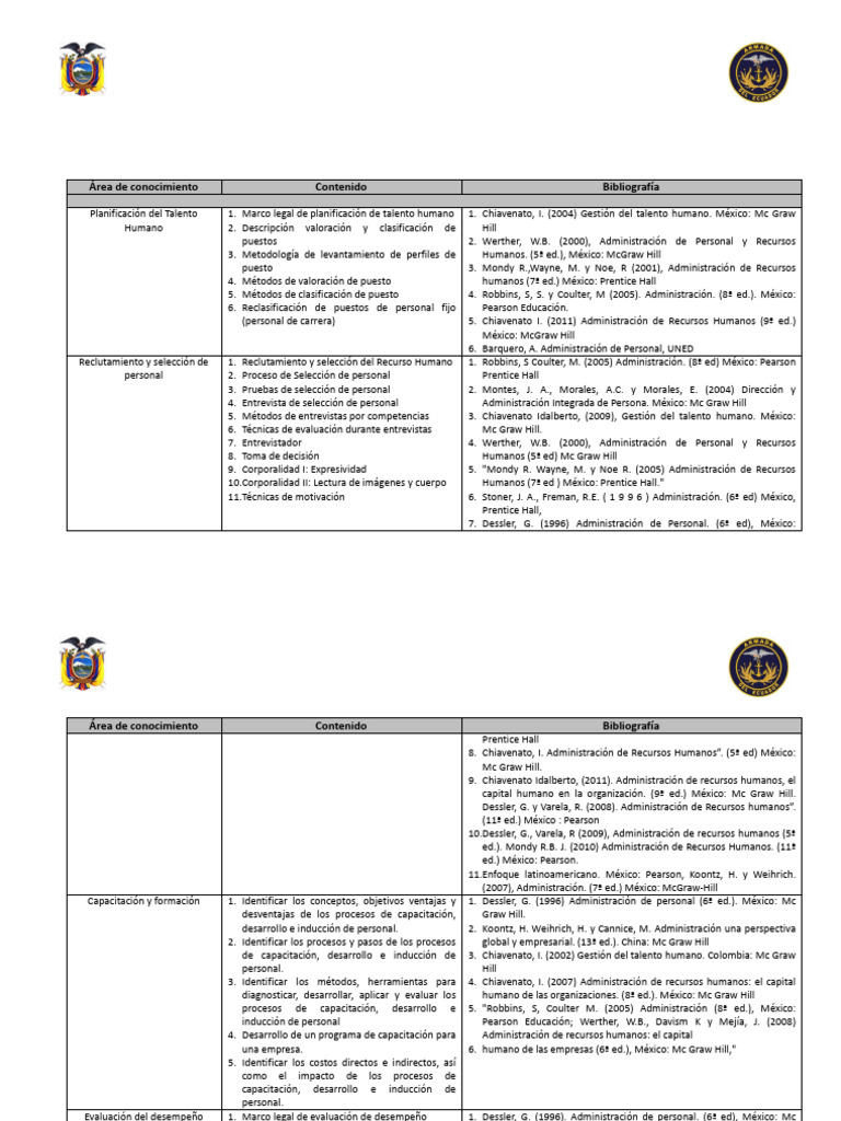 Temarios para Guardiamarinas en Ecuador | PDF | Seguridad y salud ...