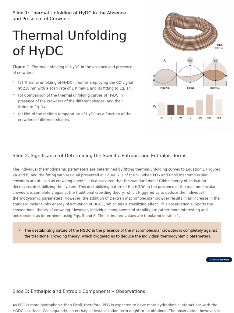 Slide 1 Thermal Unfolding of HGDC in The Absence and Presence of ...