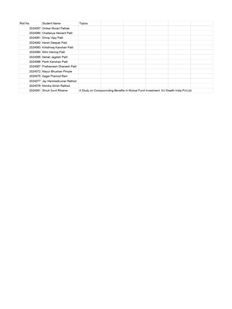 Sip Topics | PDF