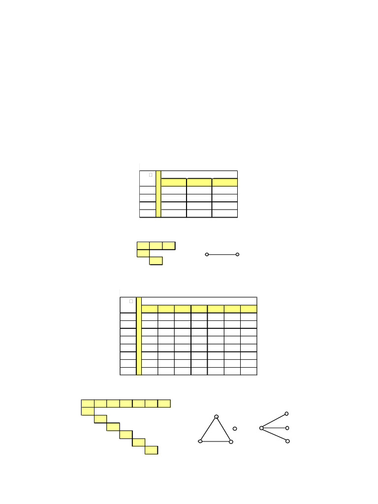 Matrices d'expériences Taguchi | PDF
