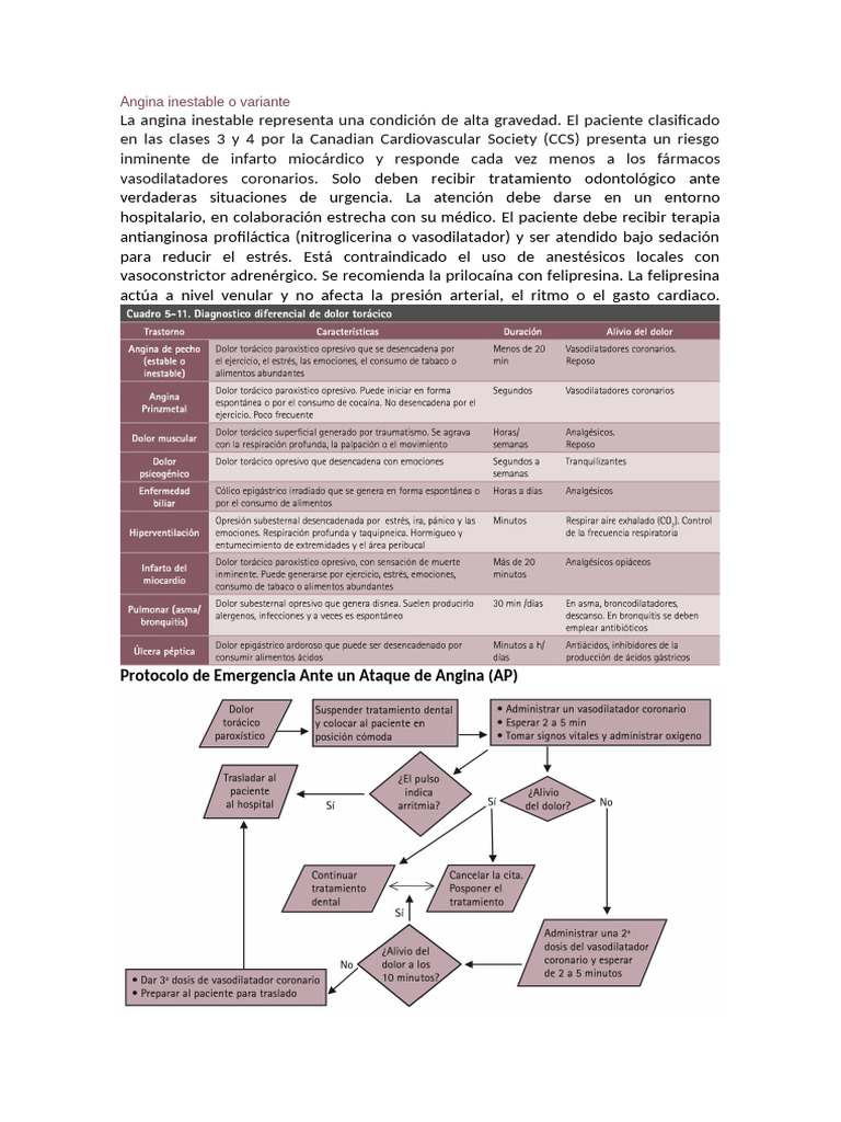 Angina inestable o variante | PDF | Infarto de miocardio | Plaqueta